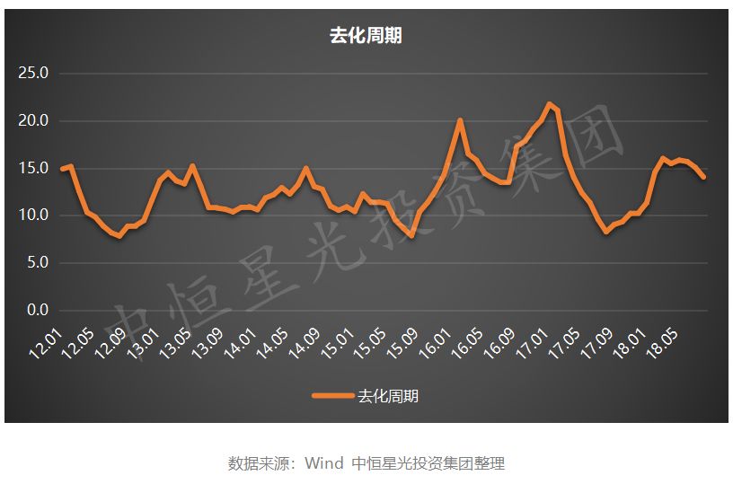 贵阳GDP的增长率_2019上半年贵阳GDP增速位居前列 收入蹭蹭上涨