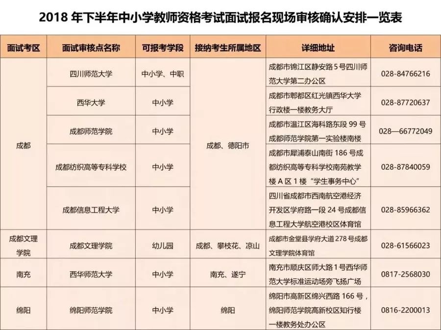 甘孜人口多少_甘孜微报丨9月8日,甘孜人的新闻早餐来啦