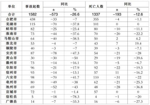 平安县人口2020总人数口_平安县的王胜菊(2)