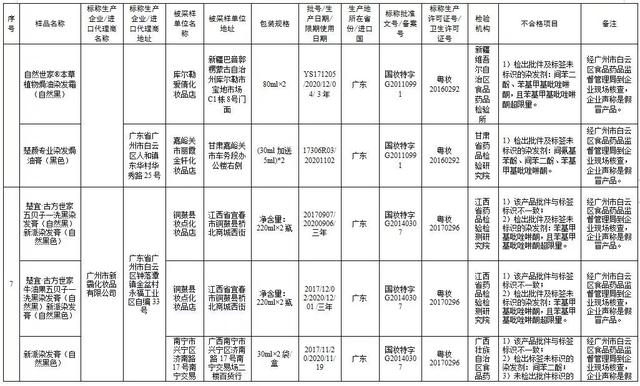 诸城市人口有多少_关于公布2019年潍坊大学生暑期公益实习活动首批入围人员名(2)