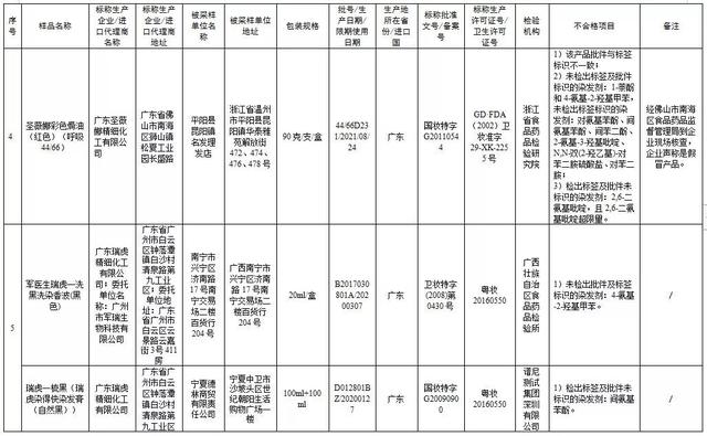 诸城市人口有多少_关于公布2019年潍坊大学生暑期公益实习活动首批入围人员名(2)