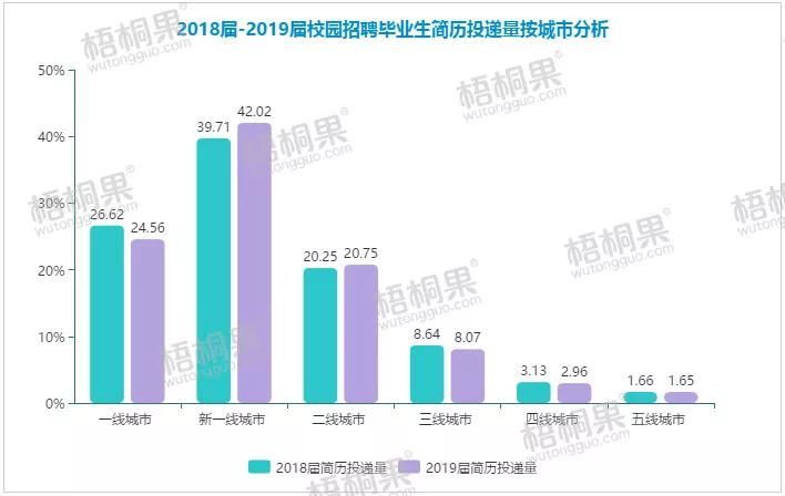 广深gdp广东半壁江山_广州和深圳两个城市占广东省经济的半壁江山,是这样吗(3)