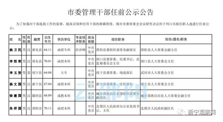 新宁县一现任县委常委拟任新职务走向新台阶