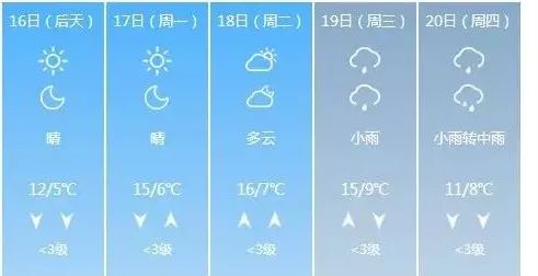 平江县多少人口_看过来 岳阳市GDP排名公布,平江排第几....(2)