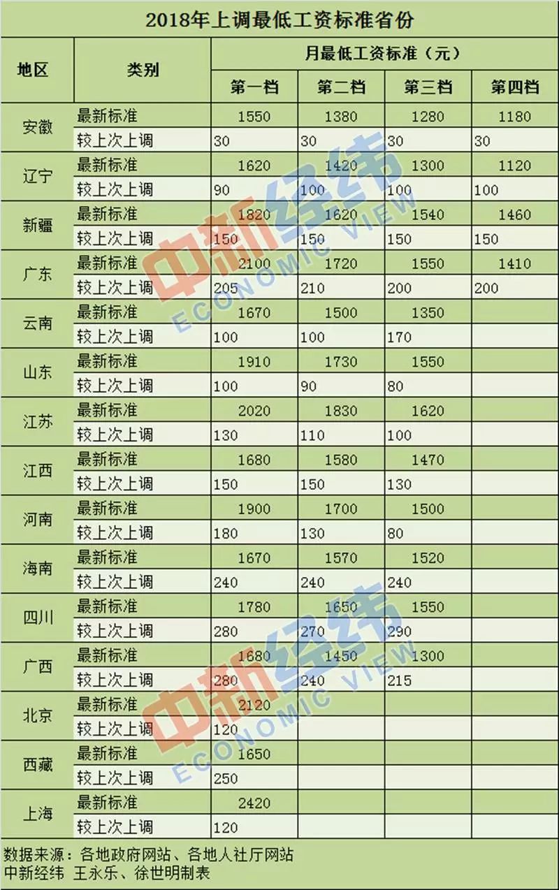 新野gdp_新野经济聚变彰显 科技范儿(2)