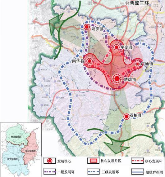 楚雄州城镇体系规划(草案)撤县设市,撤县设区规划(附规划图)