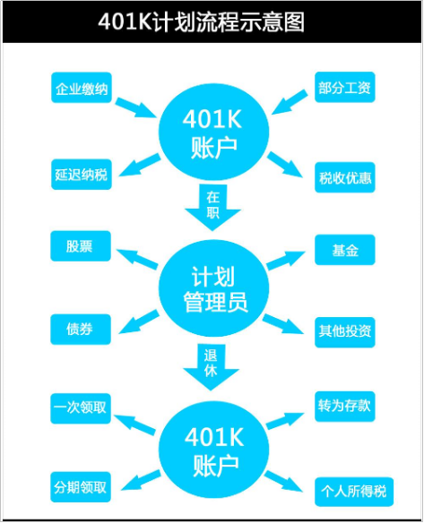 人口老龄化概念基金_人口老龄化图片