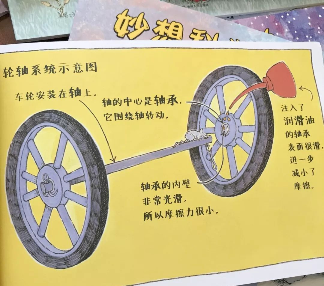 比如轮轴系统,让孩子明白车轮的转动原理.