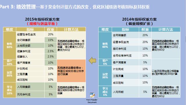 人力资源招聘模块_常熟(4)