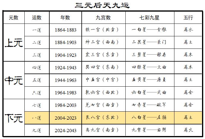 2021年运输企业复工复产方案