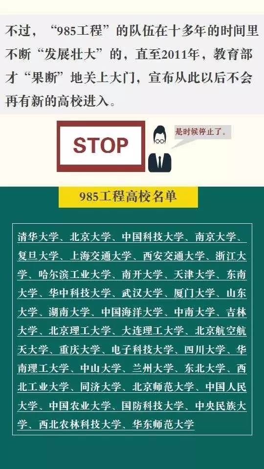 高考各分数段可报考大学一览表! 2019选大学重要参考! 考生必