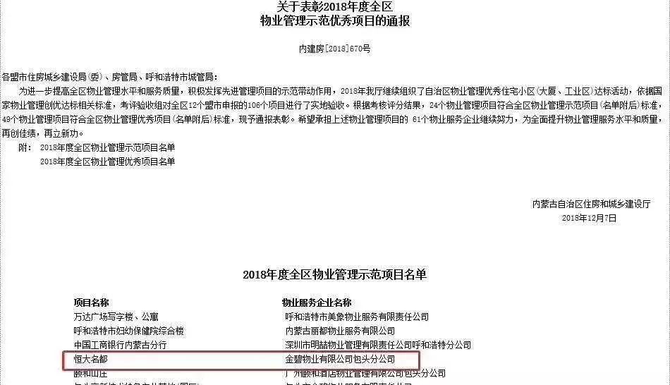 金碧物业招聘_金碧物业郑州公司最新招聘信息 猎聘网