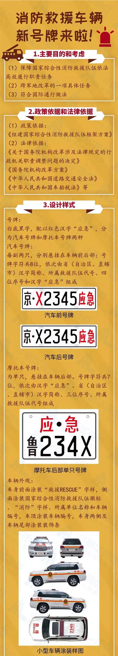 通知|看到这类车牌请让行!国家应急救援车辆专用号牌来了!