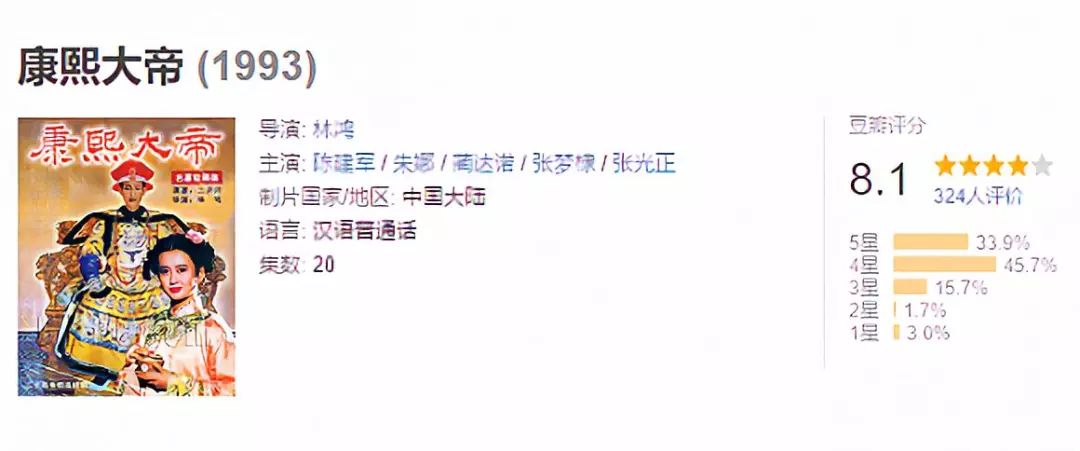 1993年《康熙大帝》 出品公司:中央电视台 拍摄地点:故宫博物院 导演