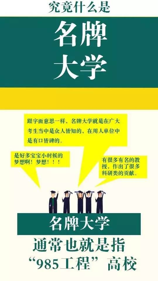 高考各分数段可报考大学一览表! 2019选大学重要参考! 考生必