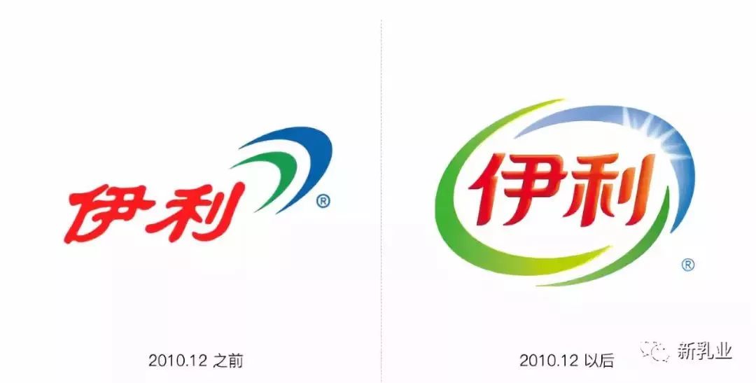 【微资讯】伊利全新品牌形象升级,logo的"进阶之路"