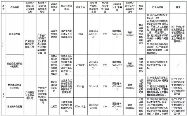 诸城市人口有多少_关于公布2019年潍坊大学生暑期公益实习活动首批入围人员名(2)