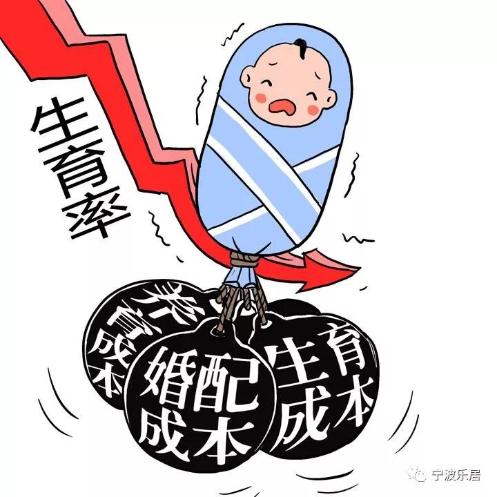 人口困局_李尚勇