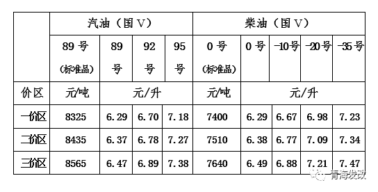 青海人口少生意难做吗_青海地图