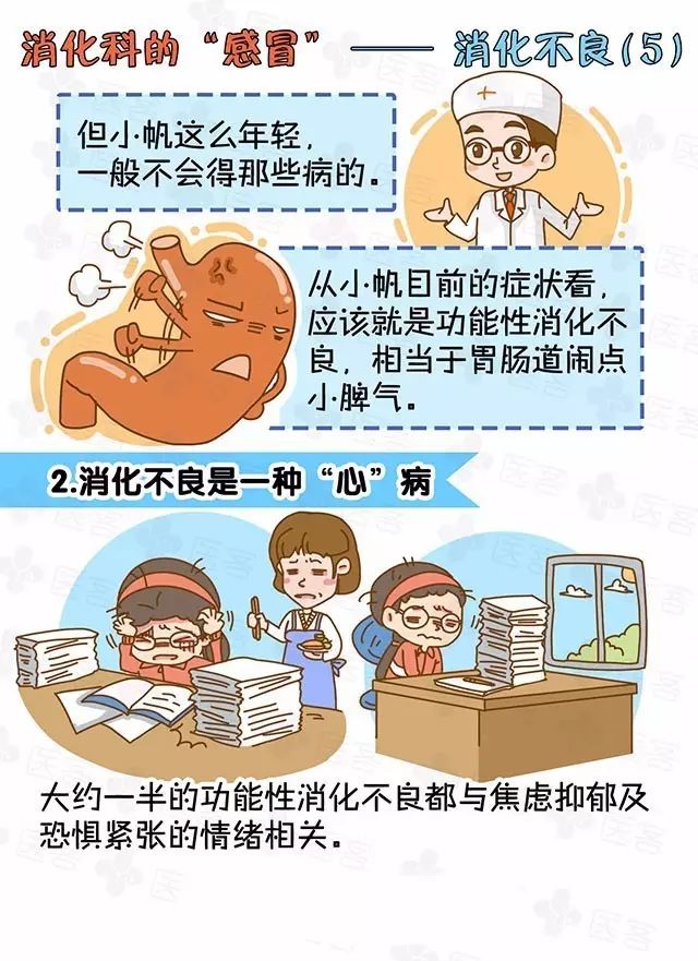 漫画图解消化科的感冒消化不良