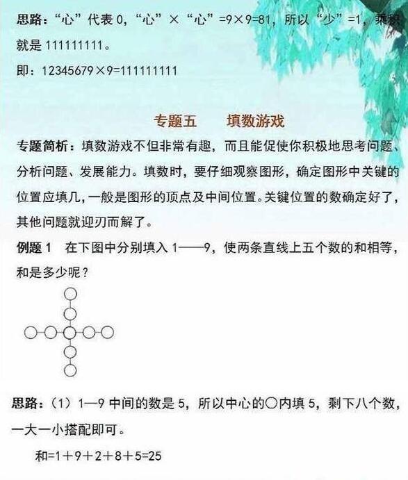 孩子小学数学基础差如何让孩子快速提高分数