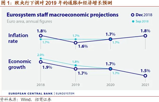 2020 汽车 产业 gdp_2020年中国gdp(3)