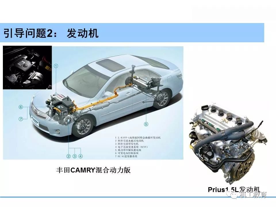知荐84页ppt多个视频教你认知混合动力电动汽车干货收藏