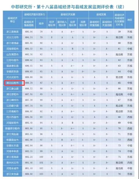 荆门市工业经济总量_荆门市地图全图(3)