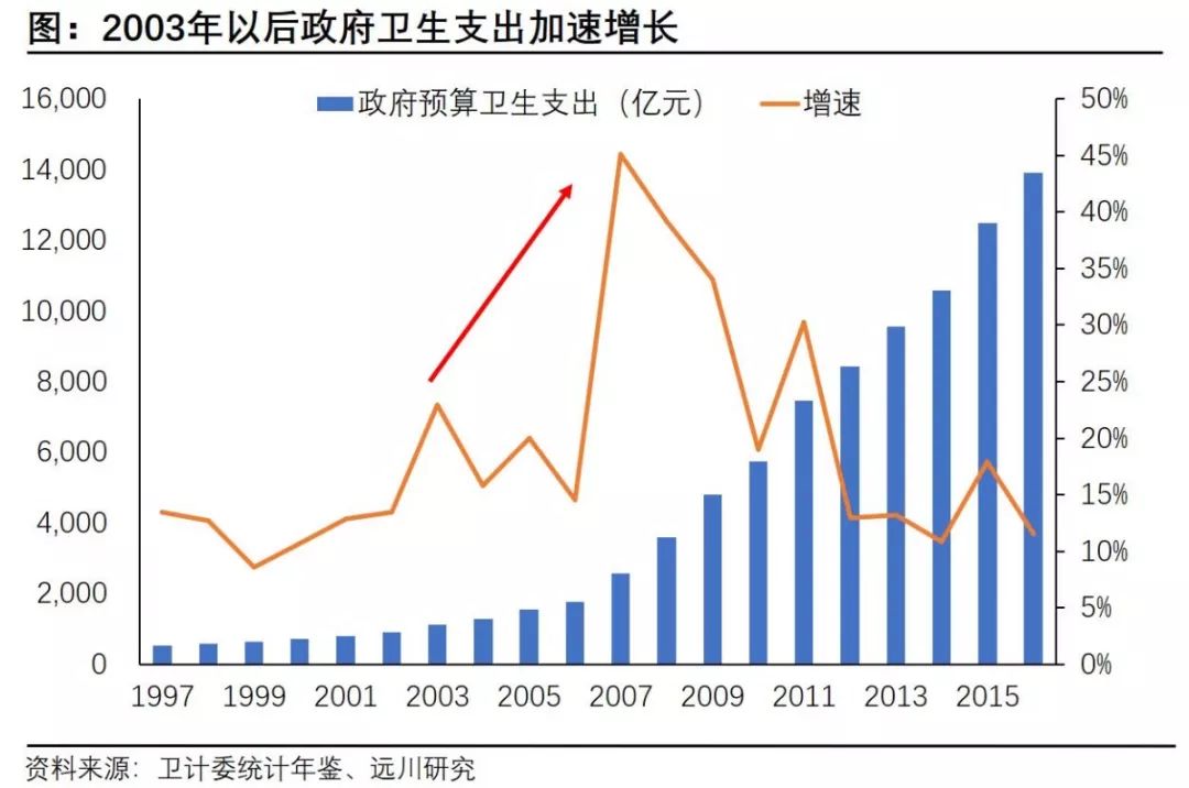 江苏医药经济总量_江苏医药职业学院(3)