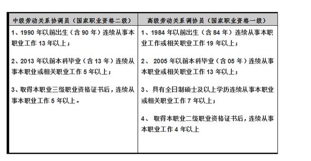 人口与劳动资源试卷_人口与资源手抄报