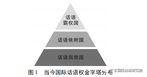 中国经济总量取得上升的原因_中国全球经济总量排名