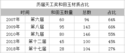 工什么料什么成语_成语故事简笔画(2)