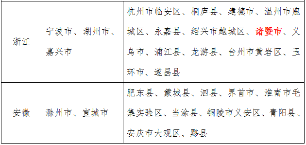 按人口分的钱_人口普查图片(2)