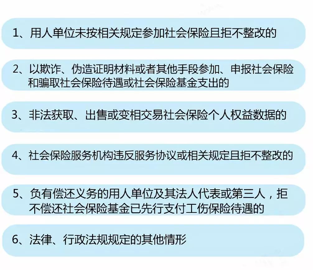 人口黑名单_微信黑名单图片