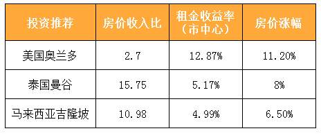 青岛哪个区gdp那高_重磅 山东137个县市区一季度排行榜出炉 快来看各区县排名