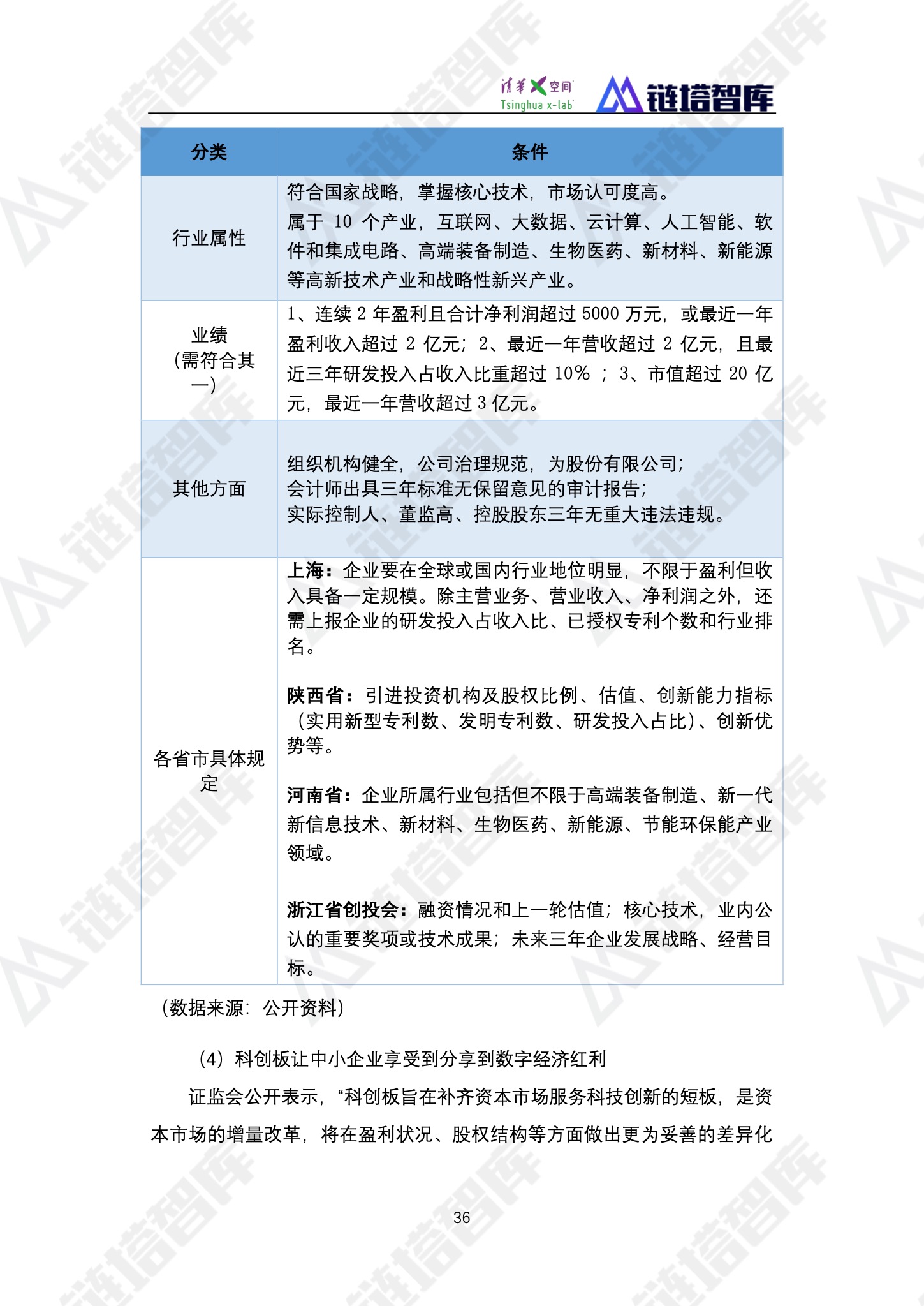 石彤董事长_鸿星尔克董事长