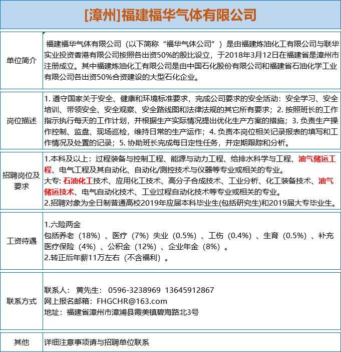 旭阳集团招聘_招聘 邢台旭阳安能热力有限公司招108名工作人员(5)