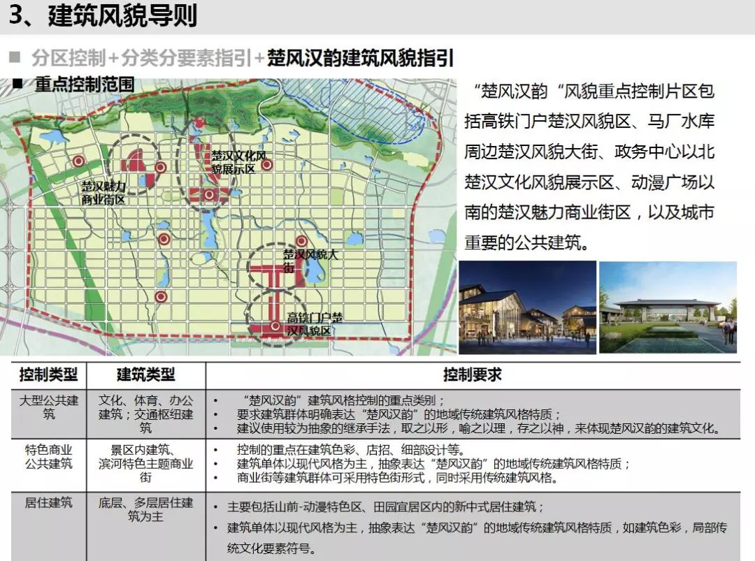 最新山南新区总体城市设计及五项导则正在公示中欢迎提