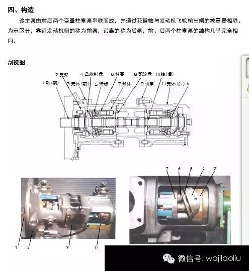 小松怎么调液压泵流量图片