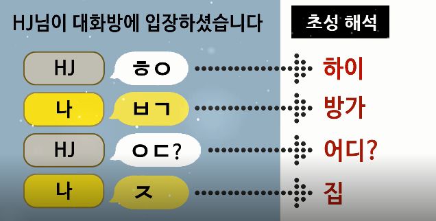 RM新西遊記...風靡韓綜的遊戲，玩過第1關算你贏 遊戲 第5張