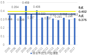 外蒙经济总量_经济全球化(3)