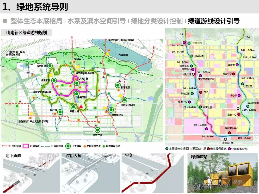 最新山南新区总体城市设计及五项导则正在公示中欢迎提