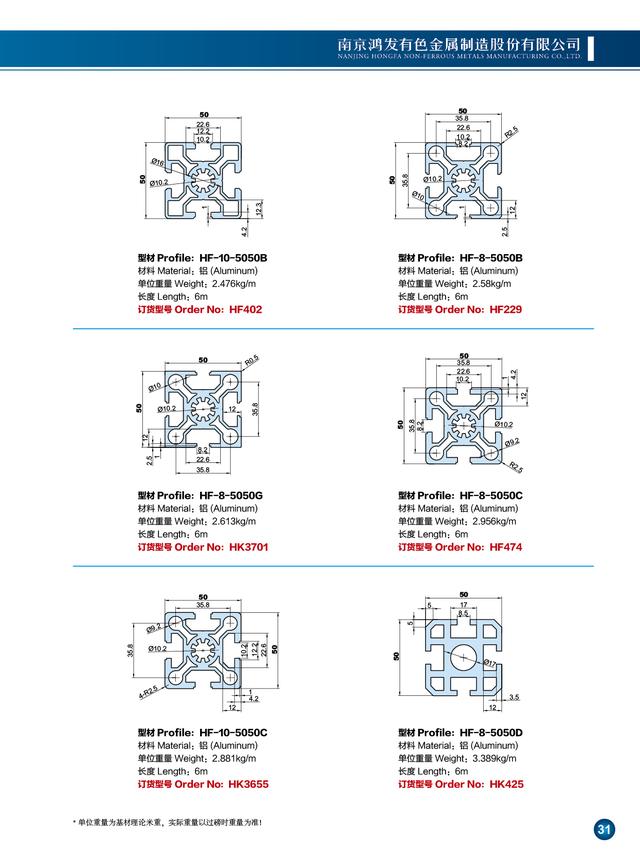 50系列工业铝型材展示