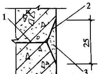 图1-19混凝土施工缝缺陷处理1——施工缝;2——素浆;3——水泥砂浆