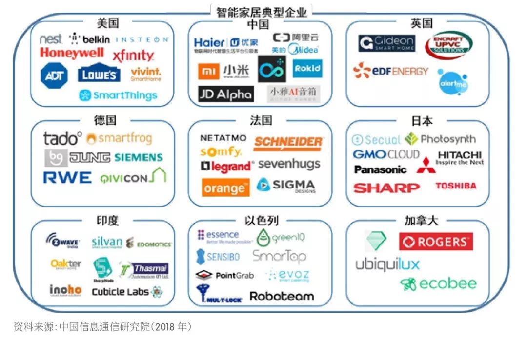 【京雄AI前沿】《2018世界人工智能產業發展深度分析報告 》藍皮書 科技 第41張