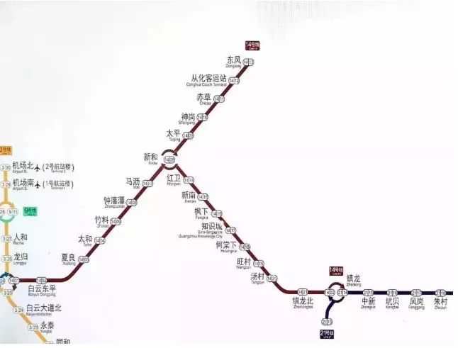 竼地岗人口_人口普查(2)