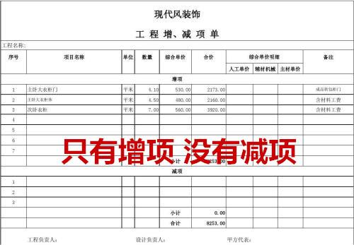 新房装修连出7个增项,怒怼项目经理:我300万房子不如送你们吧!