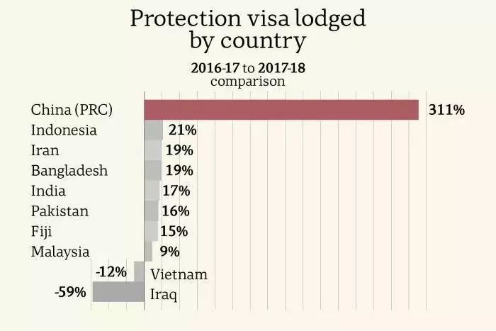 中国人口及基督徒分布_2021年中国逼迫基督徒(3)