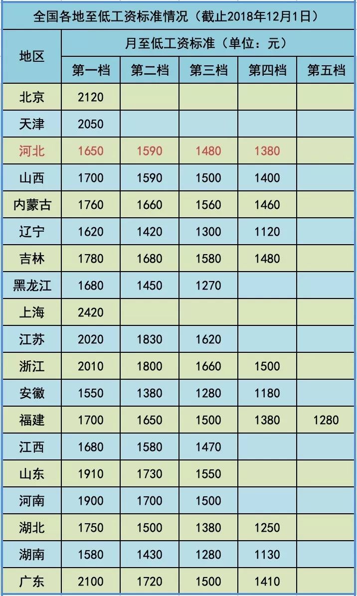 保定市人口总数_河北11城市最新城区地图出炉