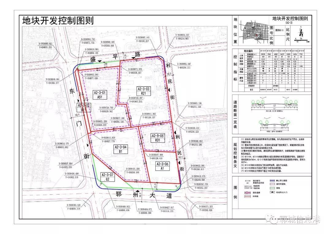 郓城县规划局 2018年12月3日 责任编辑